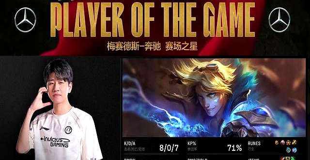 IM体育下载-Rookie在美国队比赛中领先优势明显，大比分获胜引发热议！的简单介绍